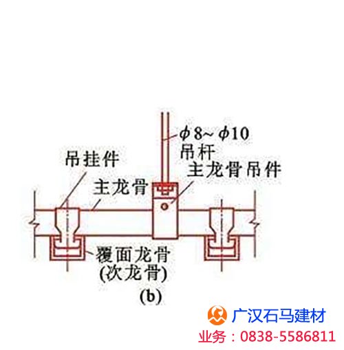 轻钢龙骨吊顶安装示意图