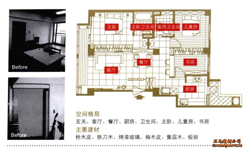 空间格局分布