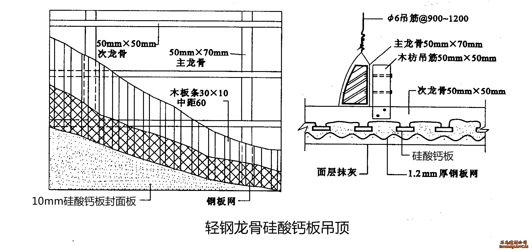 轻钢龙骨硅酸钙板吊顶