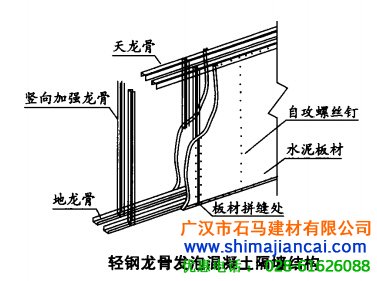 轻钢龙骨