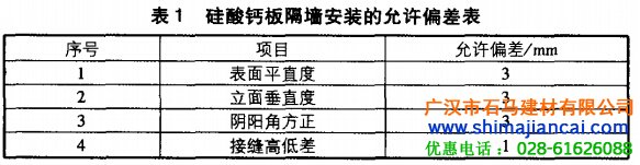 硅酸钙板隔墙