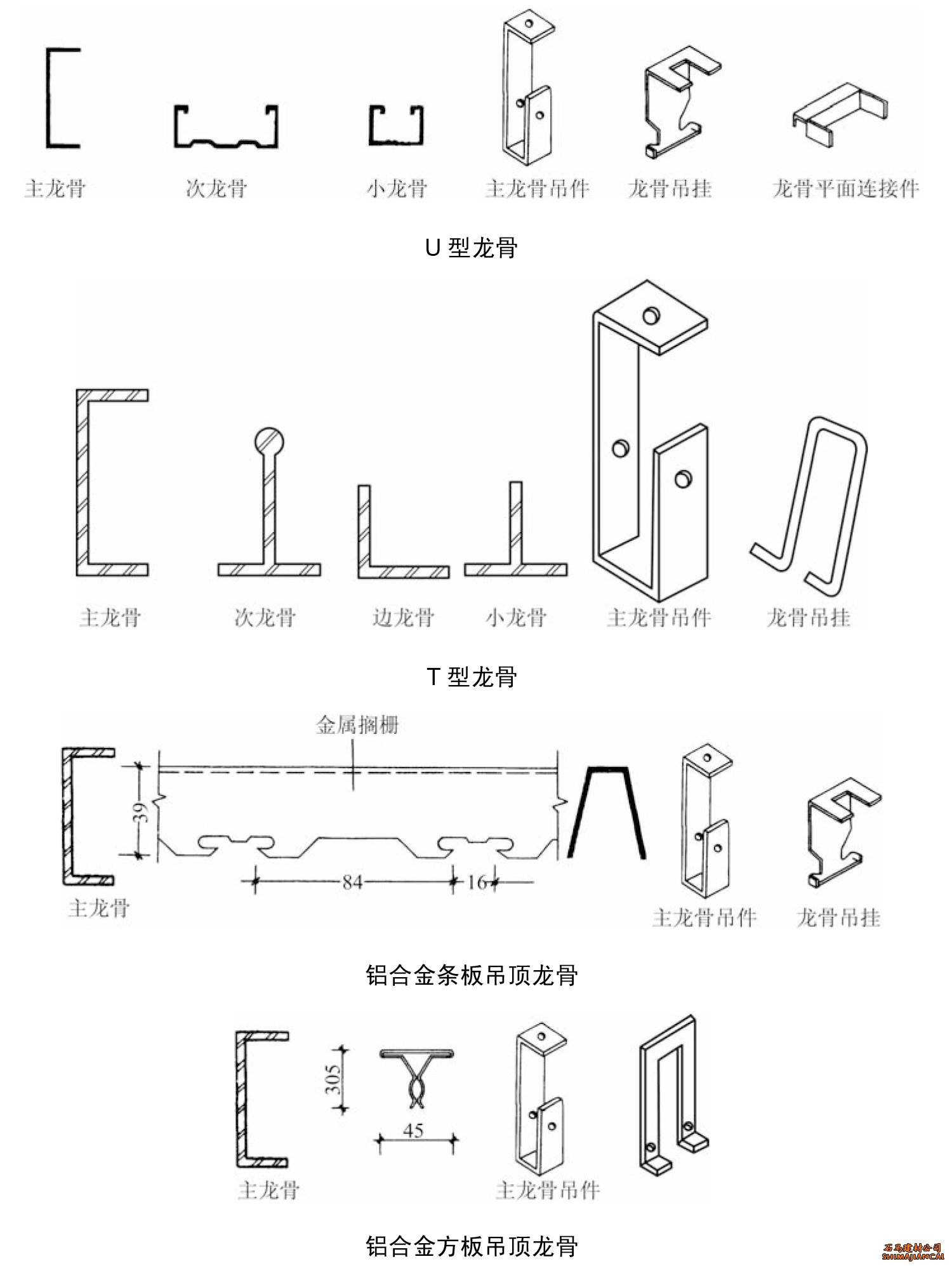 75型轻钢龙骨规格图片